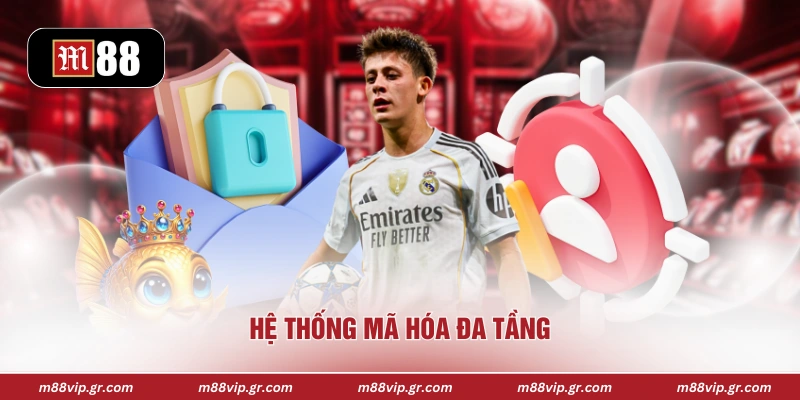 Chính Sách Bảo Mật M88 Hệ thống mã hóa đa tầng